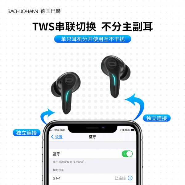 （汇景缘）德国巴赫GT-1电竞游戏无感延迟无线蓝牙耳机高音质入耳式超长待机续航降噪耳机 TWS游戏耳机