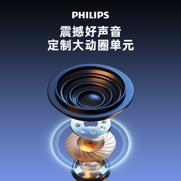 （超运·禾贸）飞利浦（PHILIPS）真无线 蓝牙耳机 开放式挂耳式耳夹式高端运动通话降噪耳机 TAT2719  白色