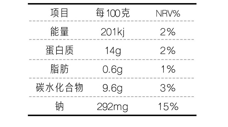 网页捕获_8-1-2022_193656_item.jd.com.jpeg