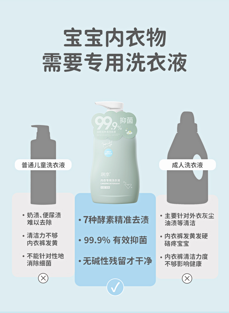 内衣专用洗衣液300ml-v4-优化板块详情-0124_04.jpg