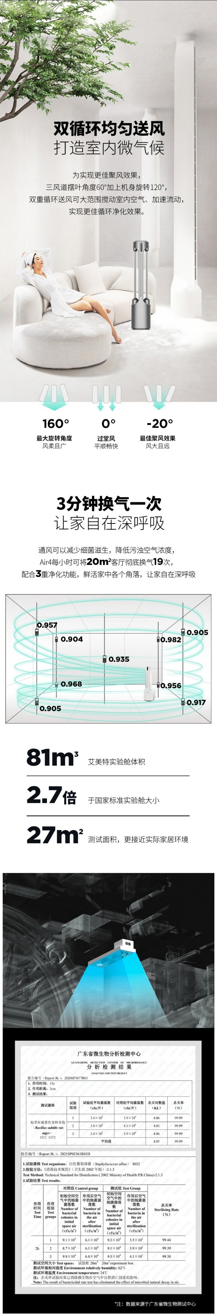 AIR4 PRO(描述)2.jpg