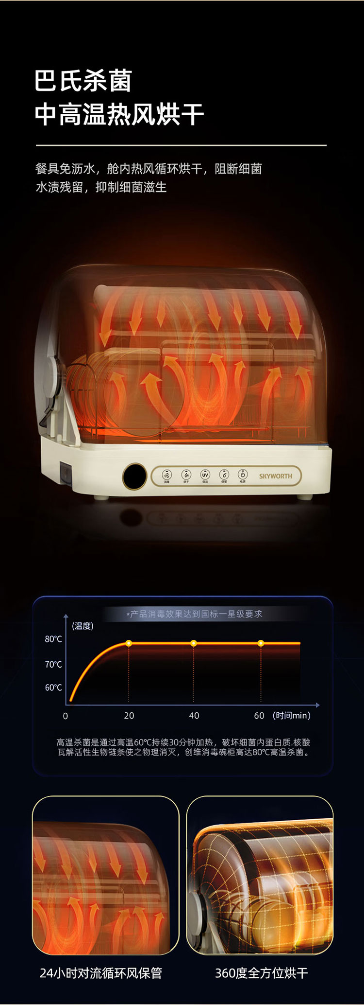 消毒柜ZTD26A-X21(详情)-750_07.jpg