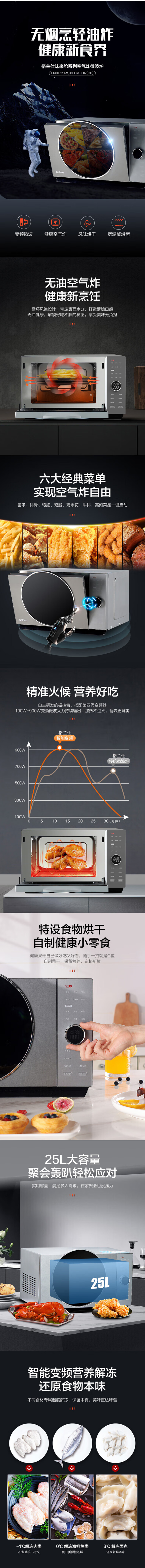 【格兰仕D90F25MSXLDV-DR(B0)-1.png