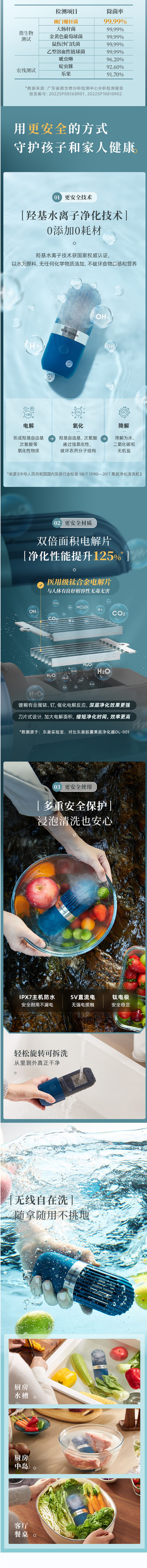 东菱胶囊果蔬清洗机 DL-1212 -02.png