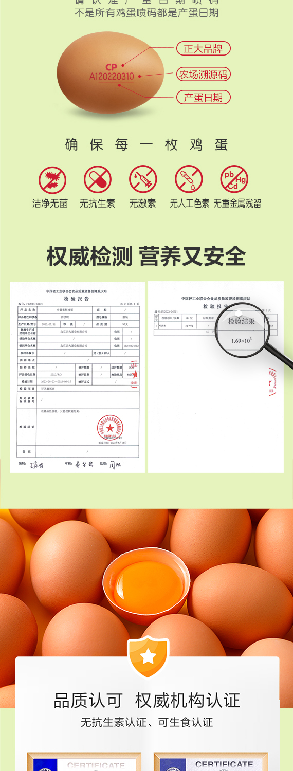 240118叶黄素30枚(电商版)详情页_05.jpg