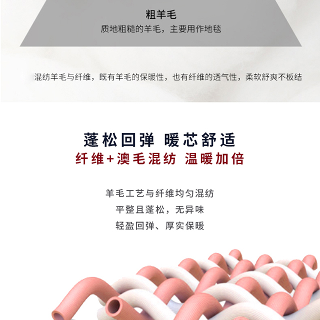 沁暖澳毛四季被厚被_05.jpg