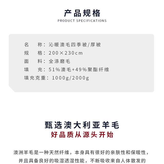 沁暖澳毛四季被厚被_02.jpg