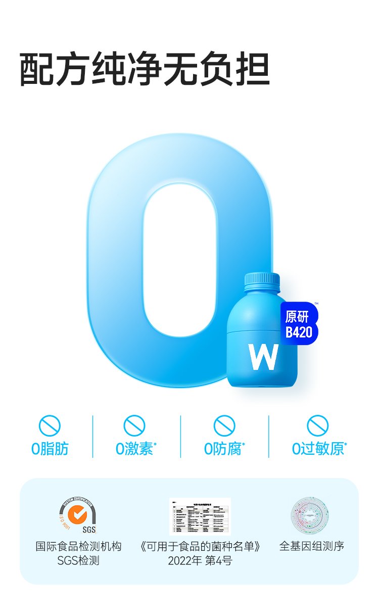 【25版】B420益生菌商详20250314_12.jpg