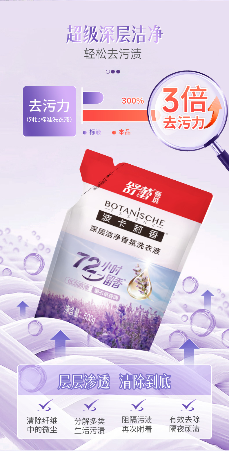 500g波卡莉香深层洁净香氛洗衣液（普罗旺斯薰衣草香调）详情页_04.jpg