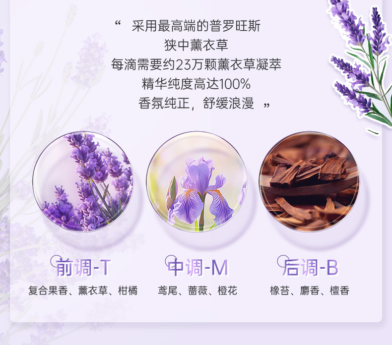 500g波卡莉香深层洁净香氛洗衣液（普罗旺斯薰衣草香调）详情页_09.jpg