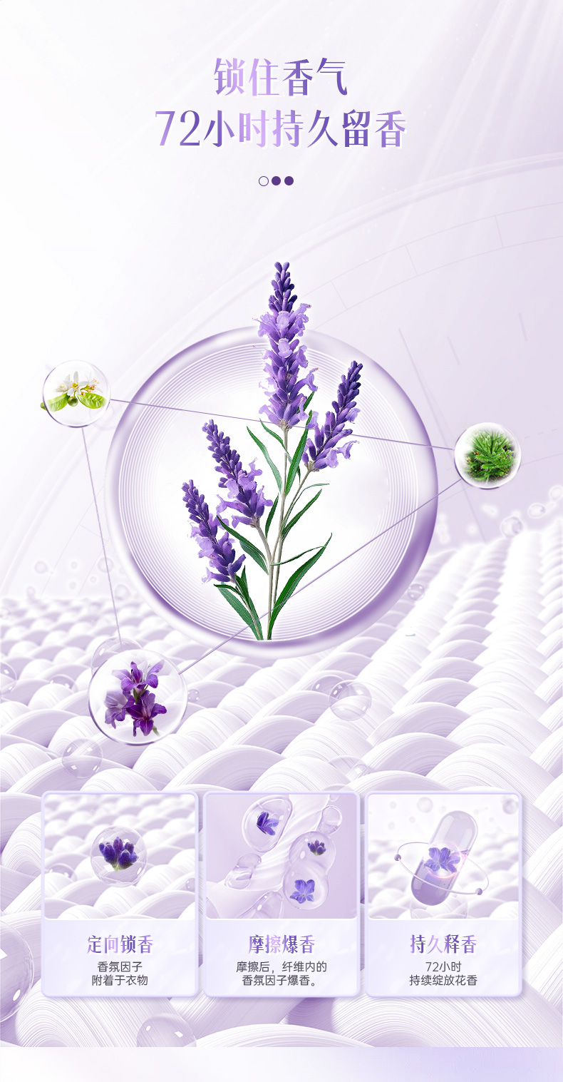 500g波卡莉香深层洁净香氛洗衣液（普罗旺斯薰衣草香调）详情页_10.jpg