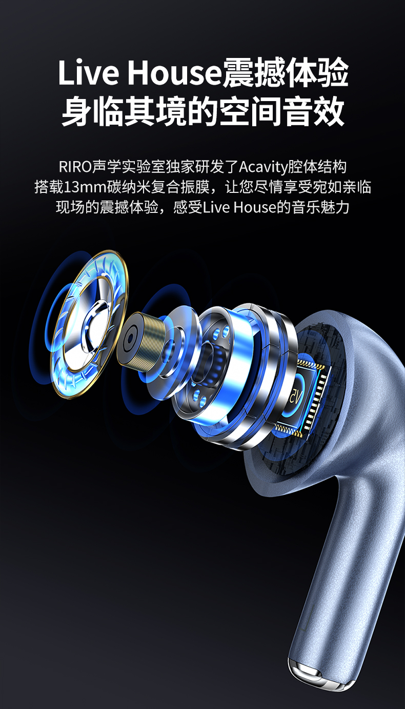 RIRO-L15-耳机渲染-龙年限定-详情页-2024-8-----800_07.jpg