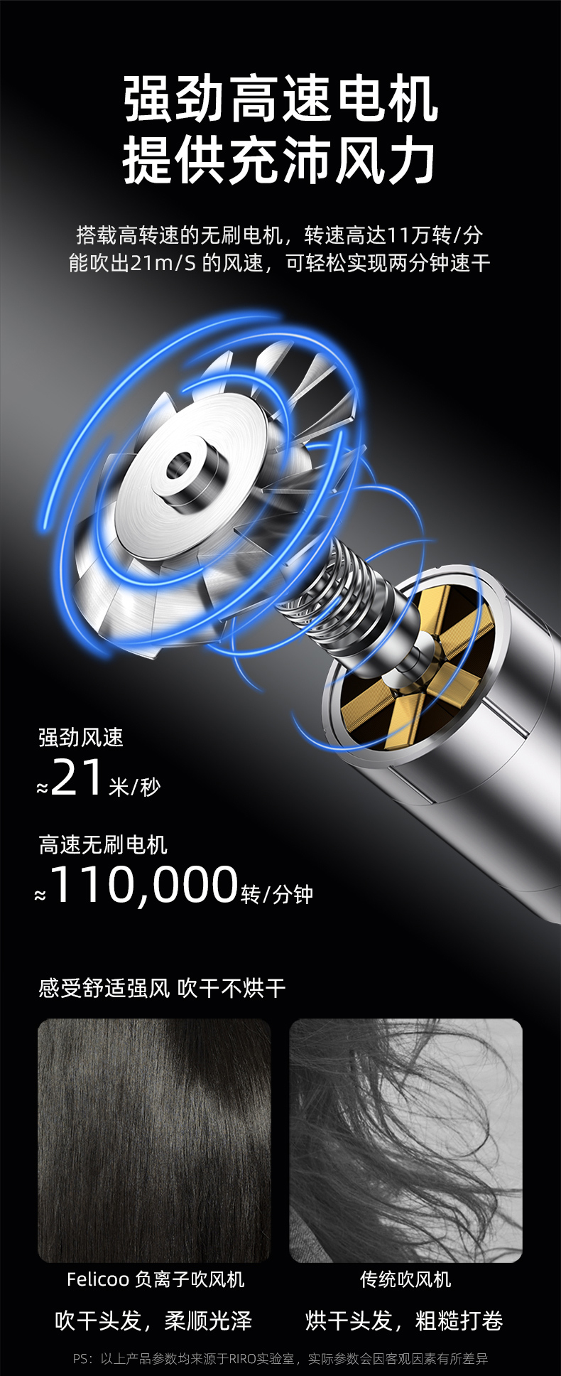 吹风机详情页-2023-12-800_03.jpg