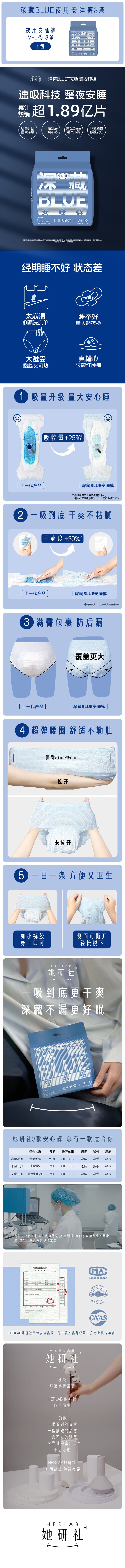 Herlab 她研社深藏BLUE女性卫生裤M-L 2+1片装.jpg