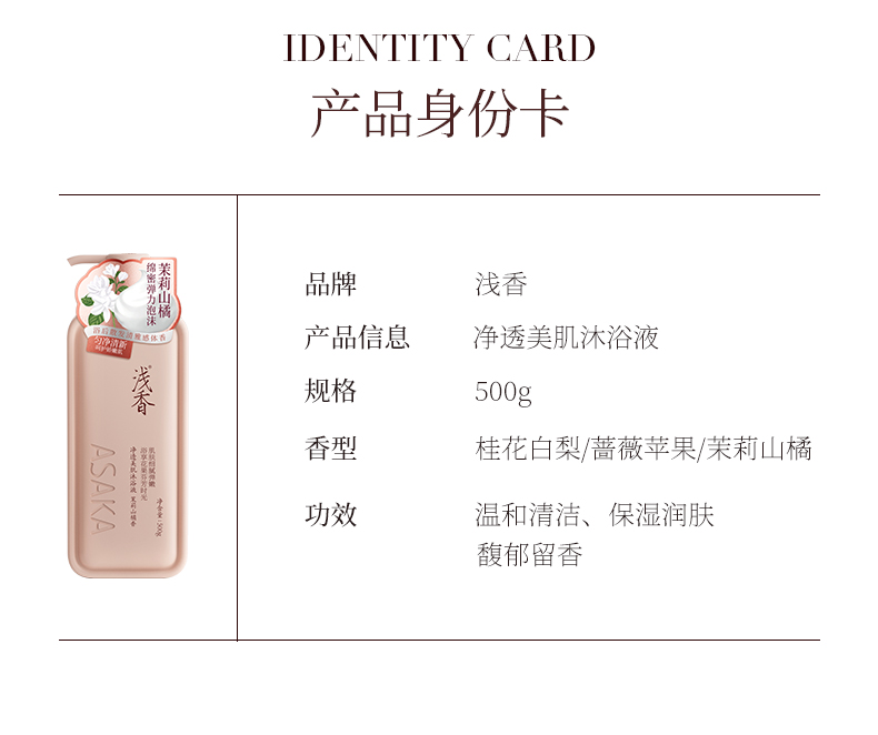 美肌沐浴液500g（改版）_22.jpg