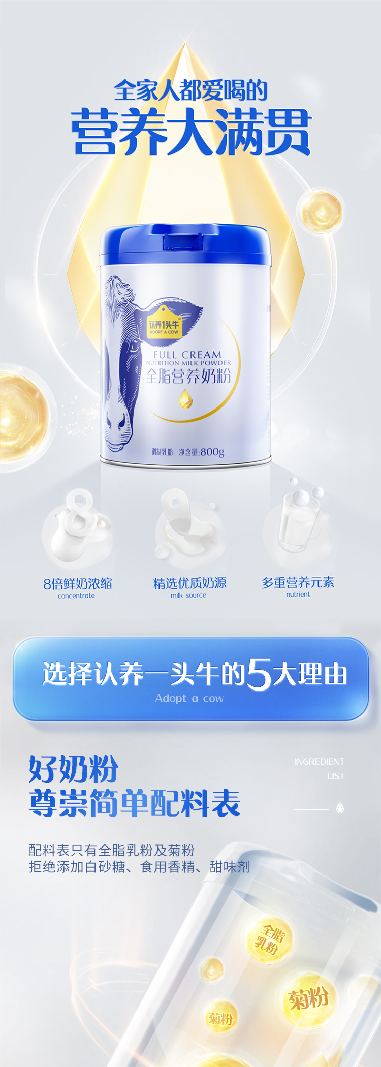 全脂奶粉详情页_01.jpg