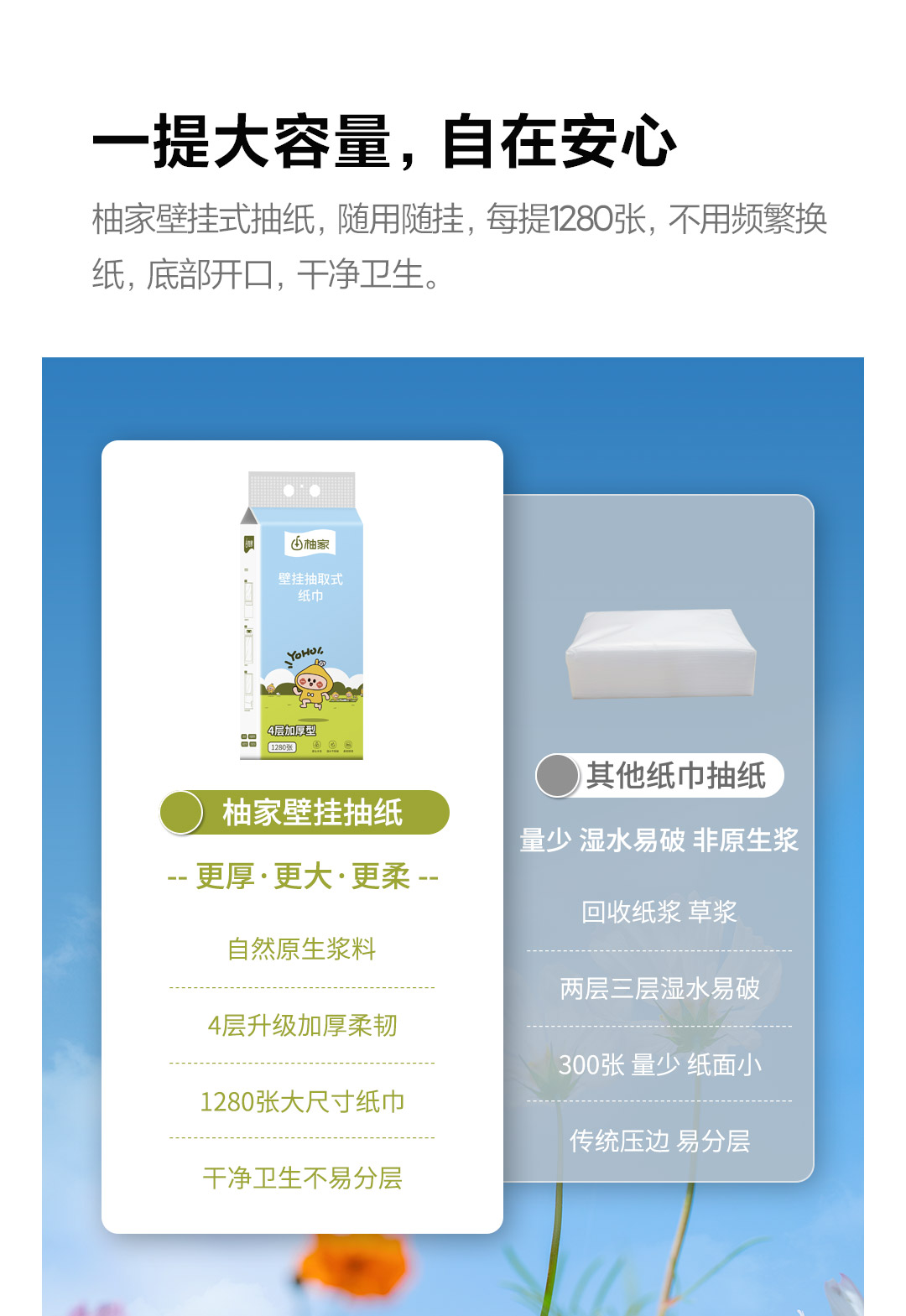 柚家壁挂抽取式纸巾一提装详情页(渝成版)_03.jpg