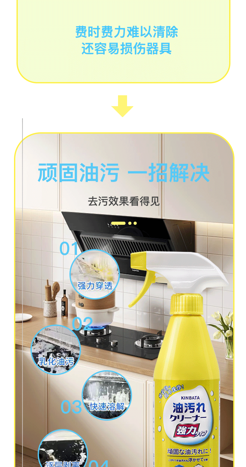厨房油污净详情_03.gif